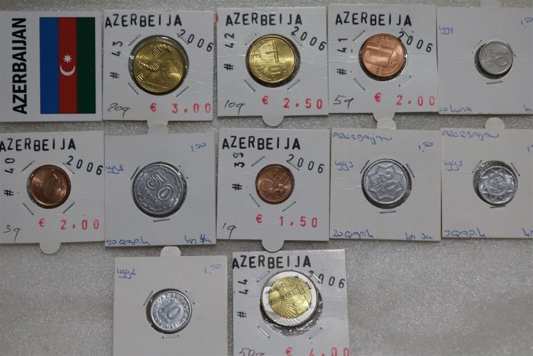 Read more about the article AZERBAIJAN – 11 OLD COINS LOT HIGH GRADE B49 #1501