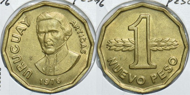 Read more about the article Uruguay 1976 S Peso 198526 combine shipping