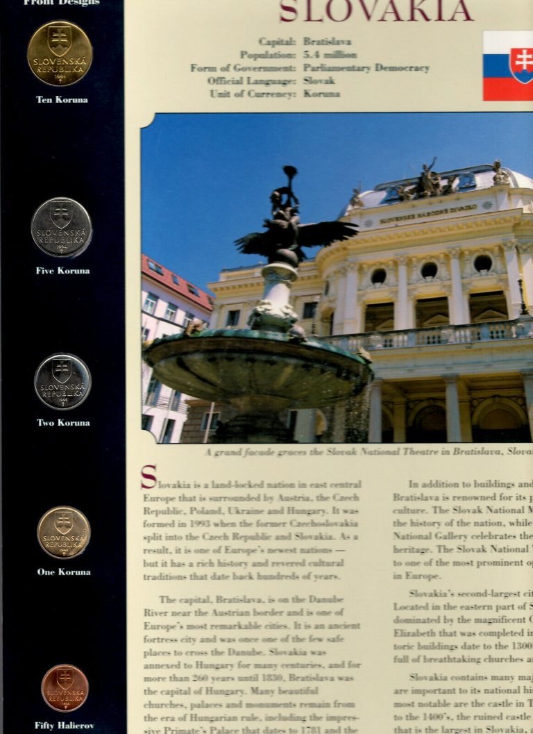 Read more about the article Coins from Around the World Slovakia 5 coin BU UNC 1994-1998 5 10 Koruna 1994