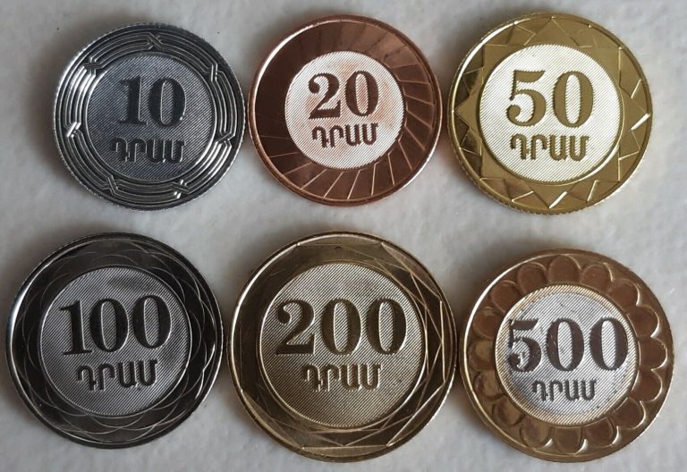 Read more about the article Armenia set of 6 modern coins 10 20 50 100 200 500 Dram UNC