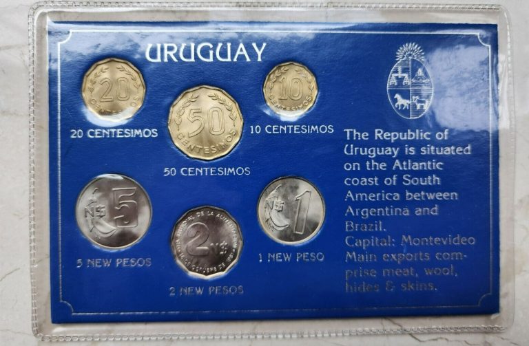 Read more about the article 1980 and 1981Uruguay Coin Set  Bg