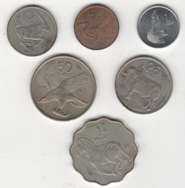 Read more about the article 1976 Botswana Coins