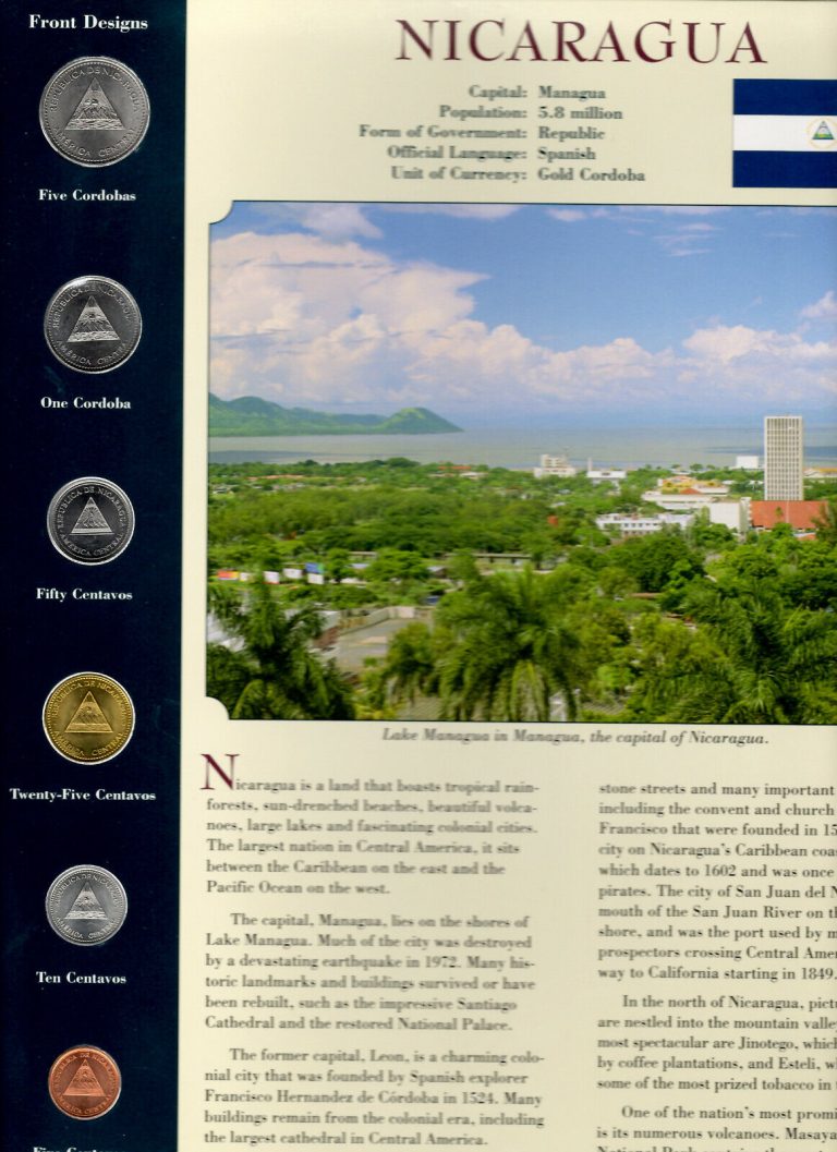 Read more about the article Coins from Around the World Nicaragua BU UNC 1997-2007 1 5 Cordobas 2007