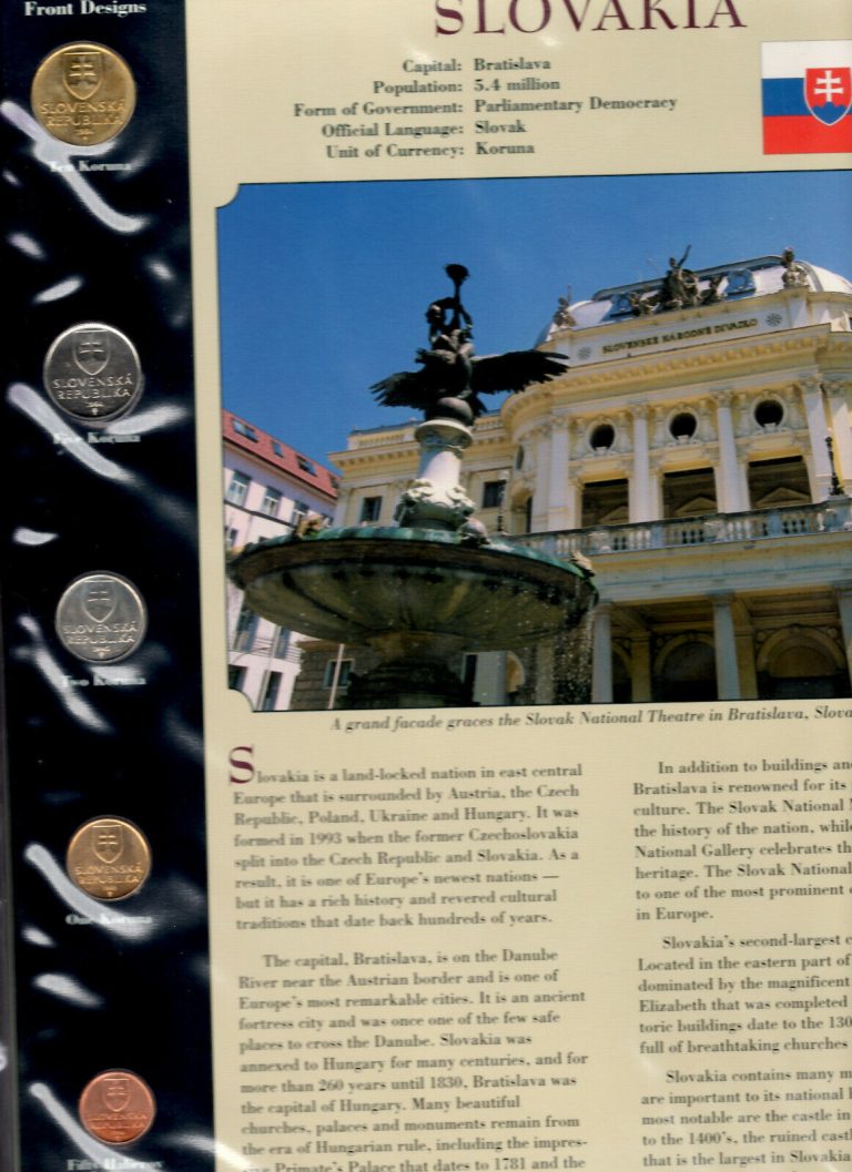 Read more about the article Coins from Around the World Slovakia 5 coin BU UNC 1993-2004 5 10 Koruna 1994