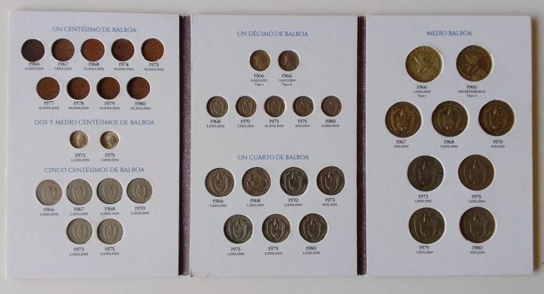 Read more about the article Panama 1966 – 1980 Coins collection album