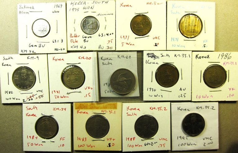 Read more about the article South Korea 10 different coins 1969 to 1990  (#2272)