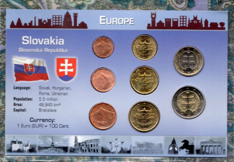 Read more about the article Littleton World Coin Set Slovakia UNC 2009 1 2 Euro 50 20 10 5 2 1 Cents