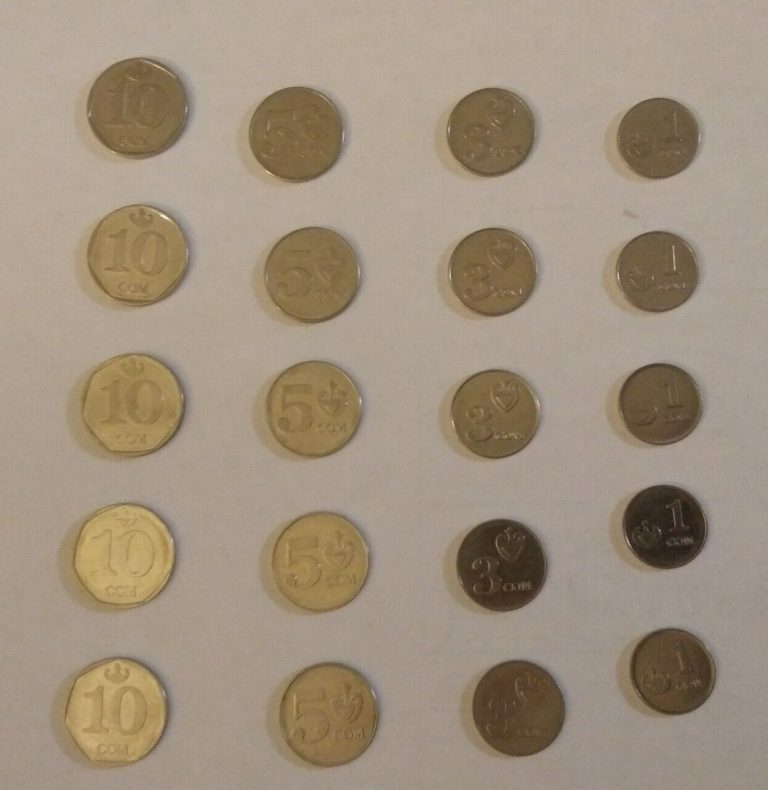 Read more about the article Kyrgyzstan 4 Coins Set 1  3  5 and 10 UNC World Coins