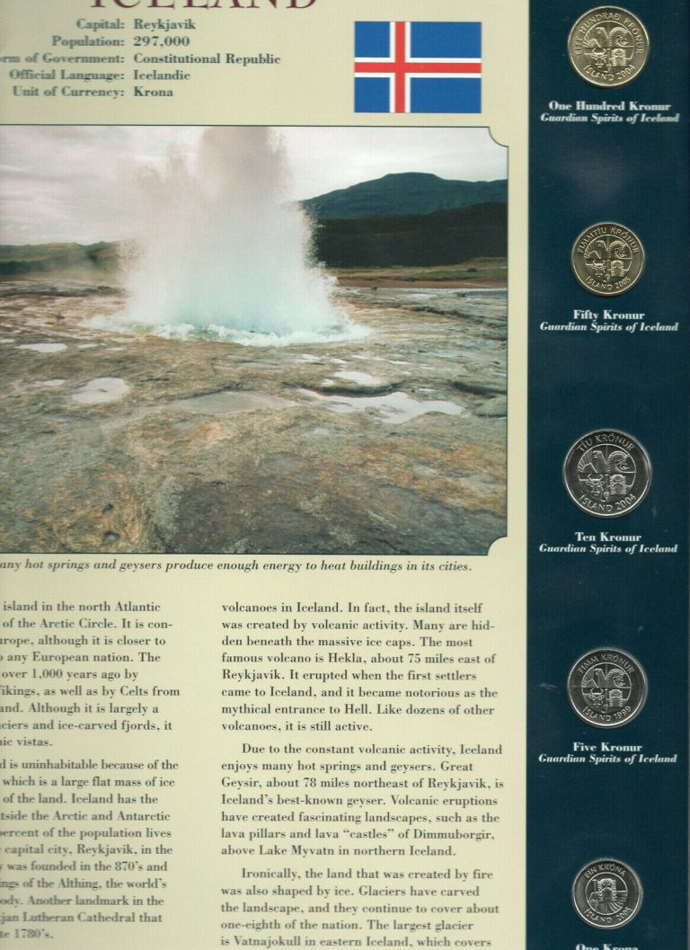 Read more about the article Coins from Around the World Iceland 5 coins 1999-2005 BU UNC 100 Kronur 1995