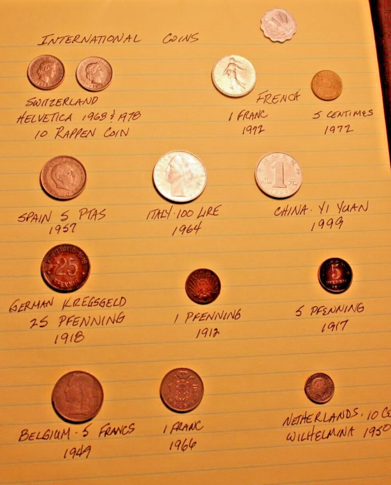 Read more about the article European Coins – Swiss  French  Spain  Italy  Germany  China  Belgium