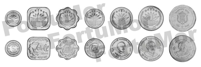 Read more about the article Bangladesh UNC 7 Pcs COINS Set  1 5 10 25 Poisha 1 2 5 Taka 1974 2013