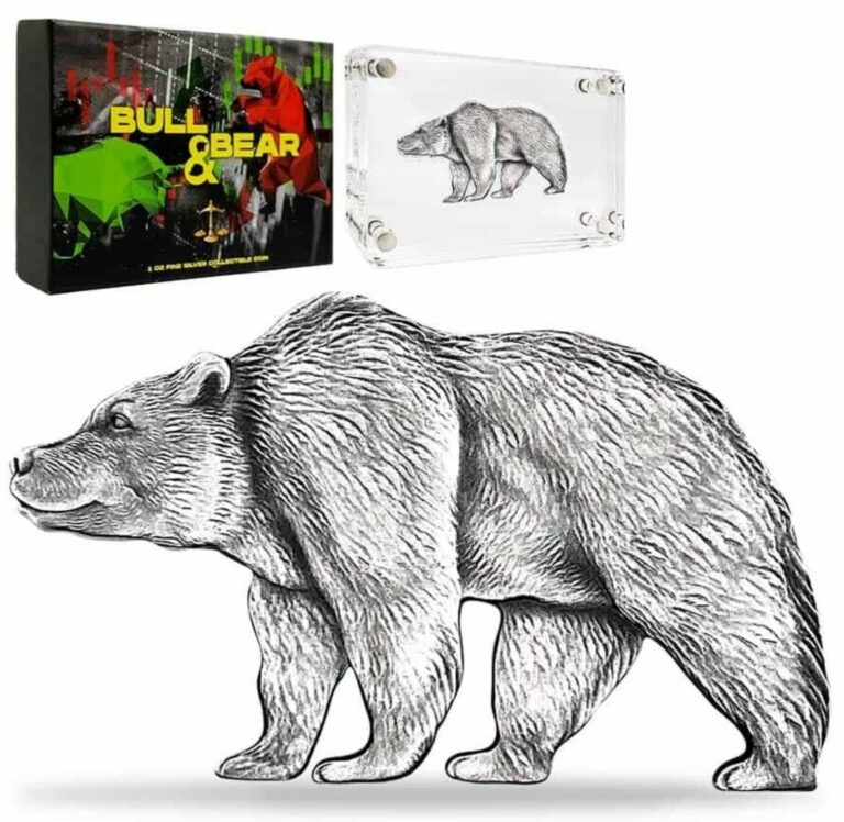 Read more about the article 2021 Chad BEAR shaped Wall Street 1 oz .999 silver coin