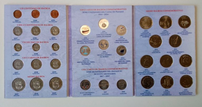 Read more about the article Panama 2009 – 2019 Coins collection album