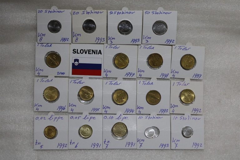 Read more about the article SLOVENIA MINORS – 18 COINS HIGH GRADE B49 #N715