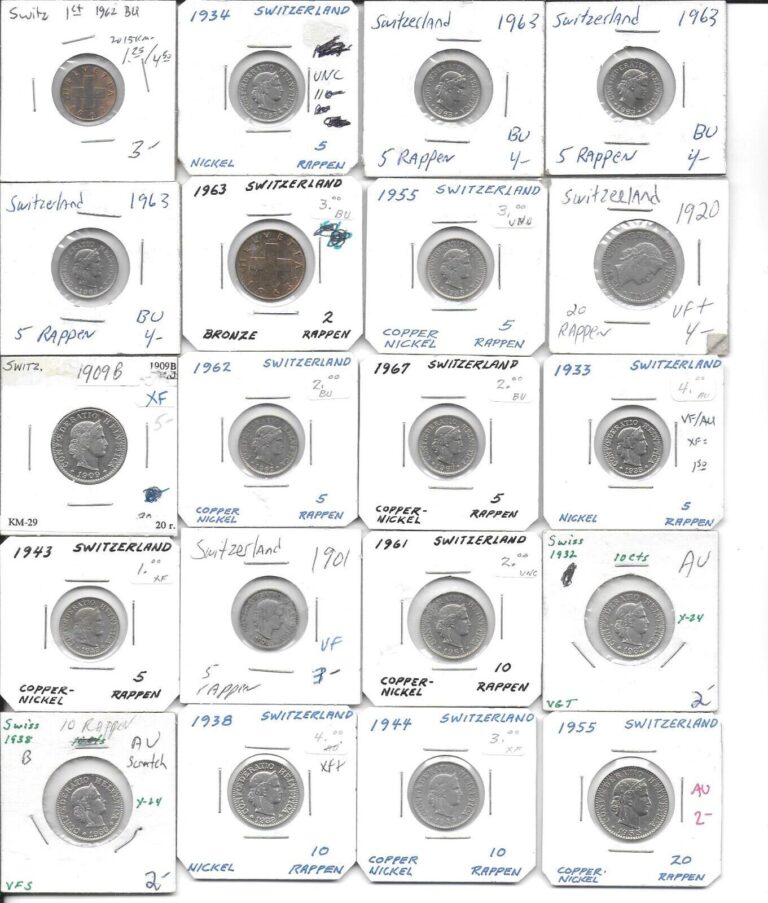 Read more about the article Switzerland lot of (20) coins all in holders. This lot cats for $70.00. 1908-67