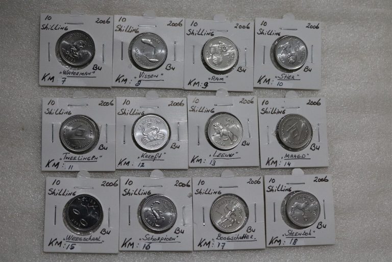 Read more about the article 🧭 🇸🇴 SOMALIA – 12 ZODIAC COINS LOT B49 #2467