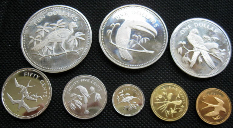 Read more about the article 8 COINS BELIZE 1974 PROOF 70-55