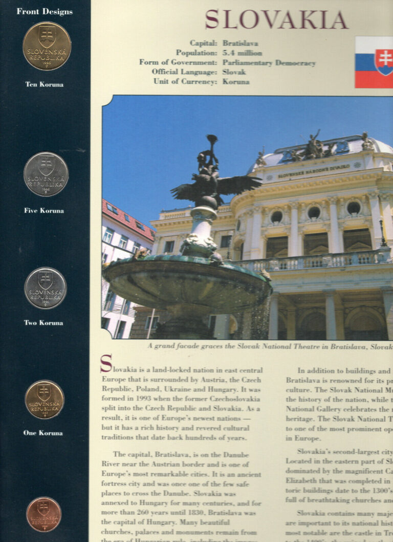 Read more about the article Coins from Around the World Slovakia 5 coin BU UNC 1993-1998 1 5 10 Koruna 1995