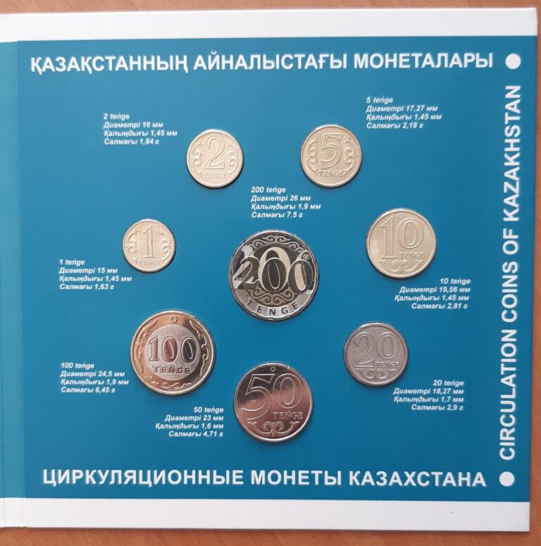 Read more about the article Kazakhstan – OFFICIAL set – Circulation coins of Kazakhstan 2021