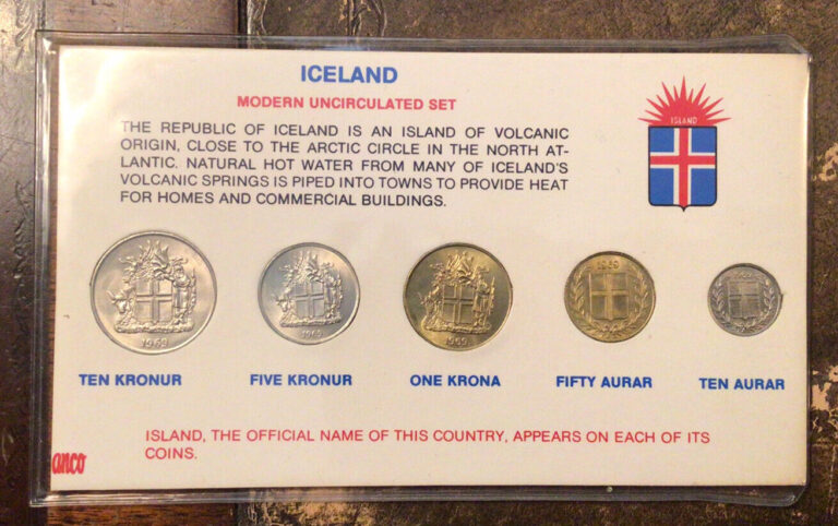 Read more about the article Iceland 1969 Modern Uncirculated Type Coins Set