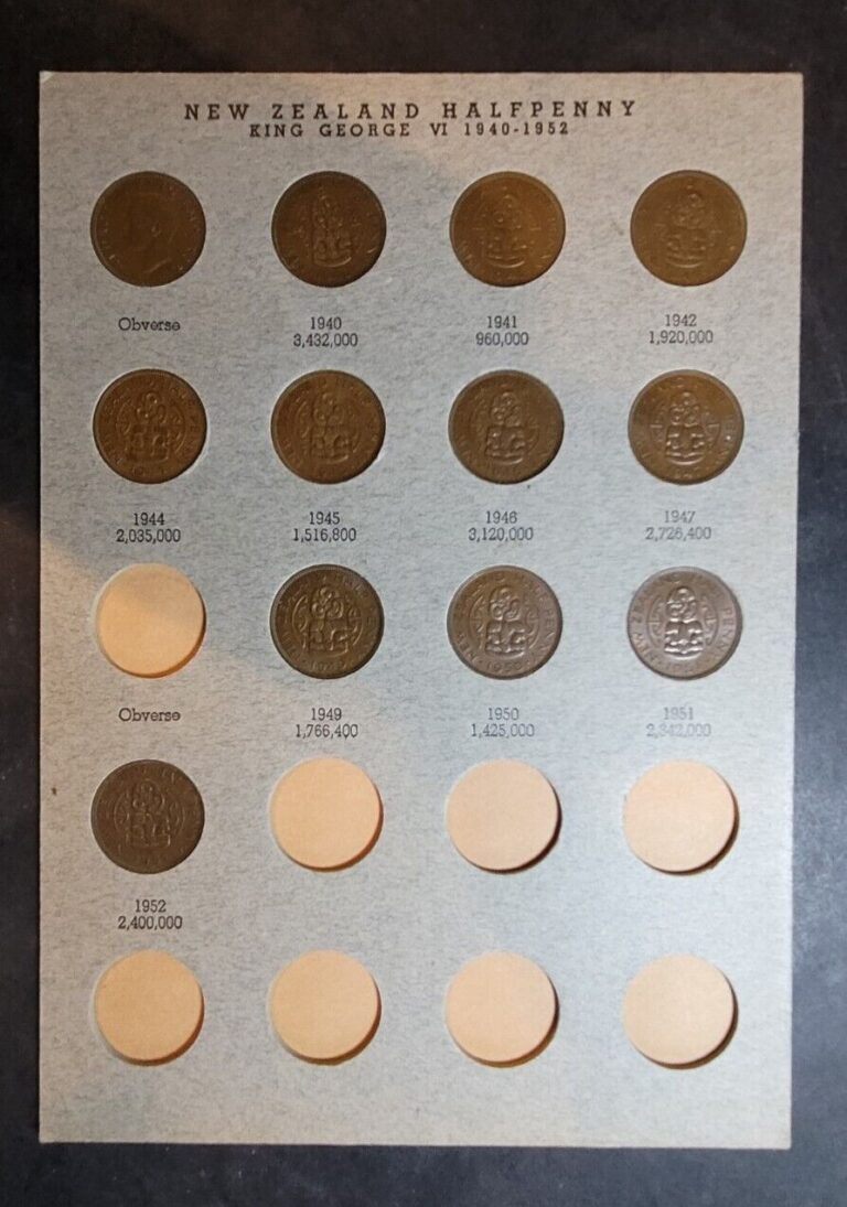 Read more about the article New Zealand Half Penny coins set