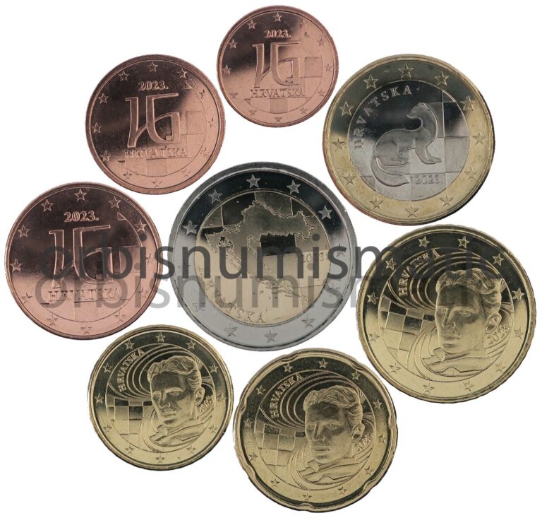 Read more about the article 2023 CROATIA NEW COMPLETE FULL EURO COIN SET 1 CENT TO 2 EURO 8 COINS TESLA G271