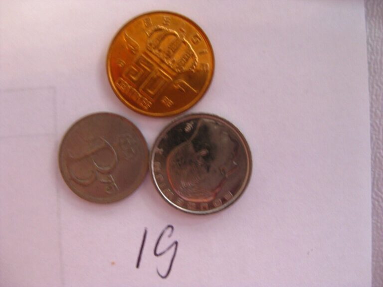 Read more about the article BELGIUM COINS