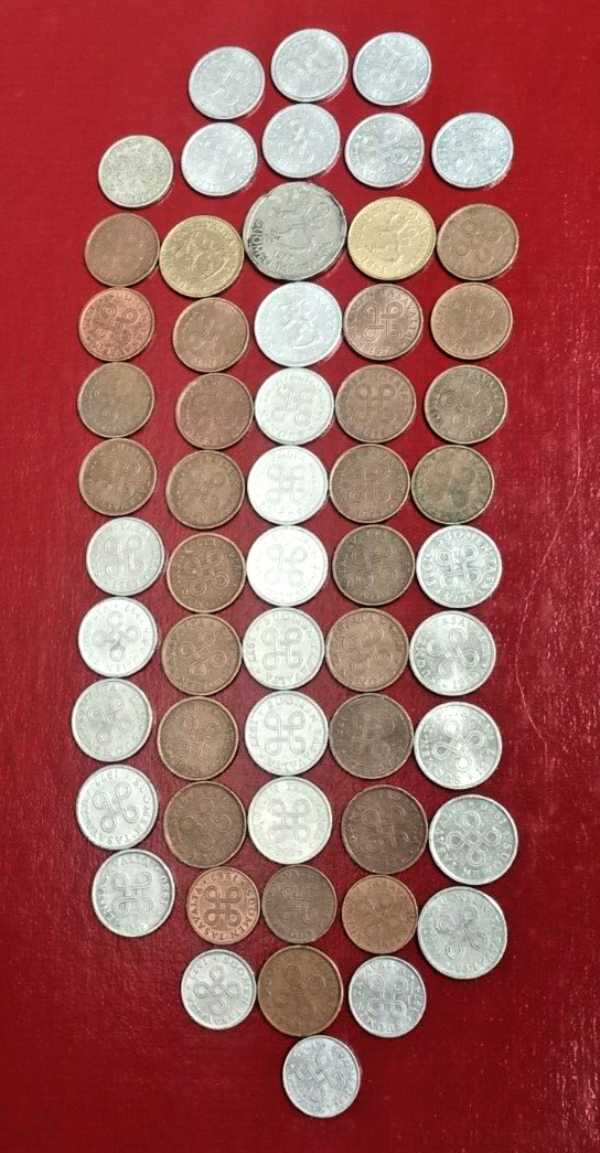 Read more about the article Vintage Coin Lot FINLAND 55 Coins Pre-Euro