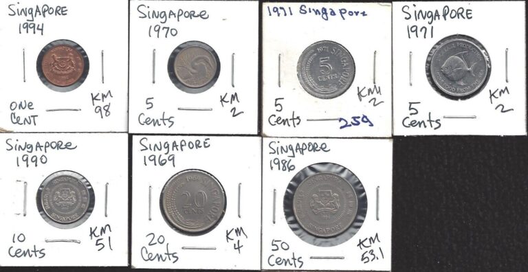 Read more about the article SINGAPORE COINS – LOT OF 7 COINS MIXED DENOMINATIONS 1970-1994
