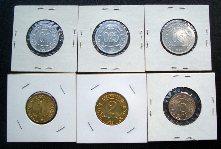 Read more about the article Russia Norway Spitsbergen Svalbard set of 6 coins 1998