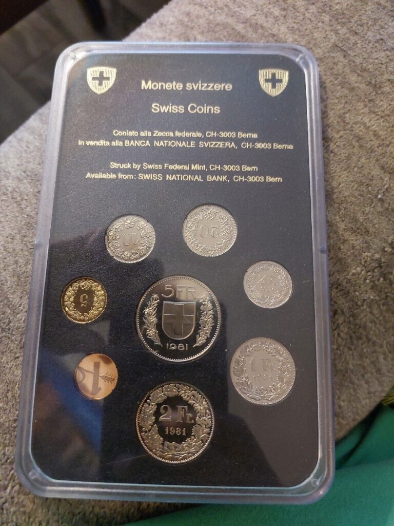 Read more about the article Swiss Coins