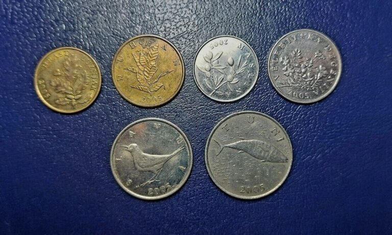 Read more about the article Croatia coins from 2005