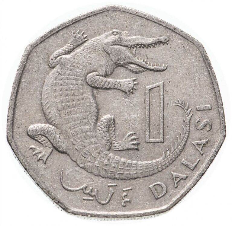 Read more about the article Gambia 1 Dalasi Coin | Crocodile | 1998