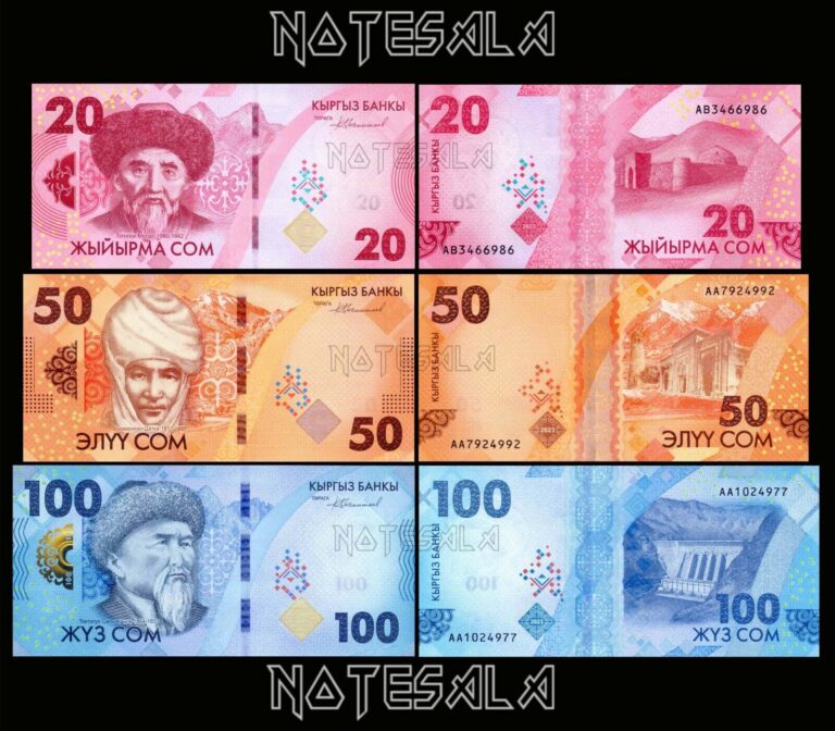 Read more about the article KYRGYZSTAN SET 3 Pcs 20  50 and 100 Som 2024 Pick-34 Pick-35 and Pick-36 UNC