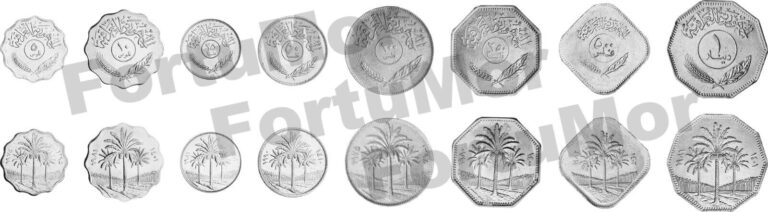 Read more about the article Iraq 8 Pcs UNC Coin Set  5 10 25 50 100 250 500 Fils 1 Dinar 1970 1990