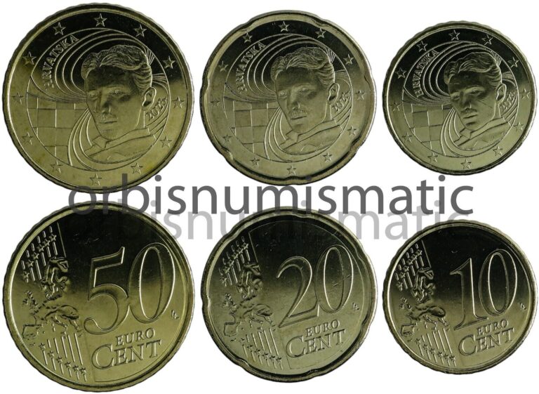 Read more about the article 2023 CROATIA 3 COINS SET EURO COIN SET 10 + 20 + 50 CENTS NIKOLA TESLA G365