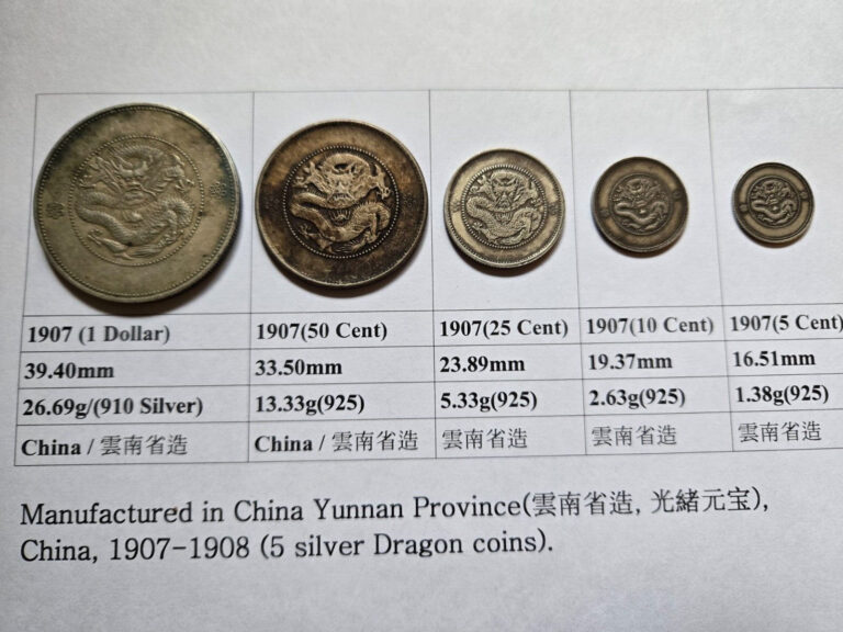 Read more about the article 1908 CHINA Yunnan  5 Silver Coins Dragon (雲南省造 光緒元宝)