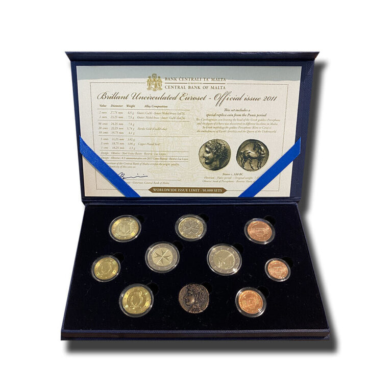 Read more about the article 2011 Malta Set of 9 Euro Coins Uncirculated BU + Punic period coin example