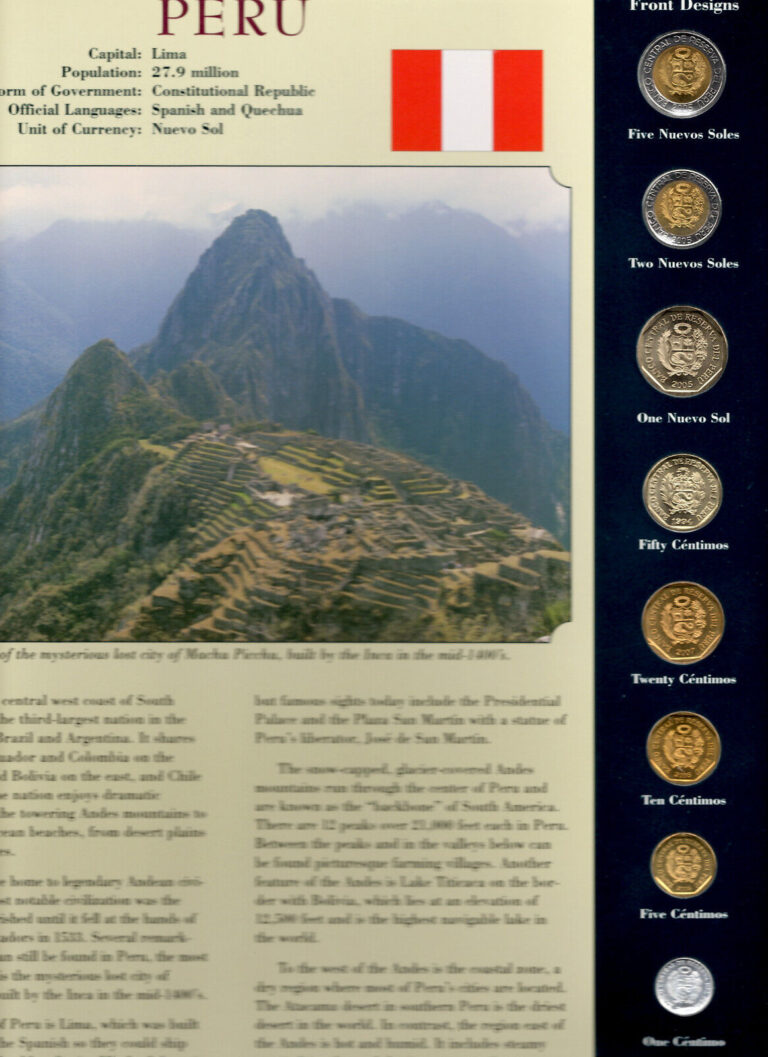 Read more about the article Coins from Around the World Peru 2005 but 50 centimo 1994 and 1 20 Centimo 2007