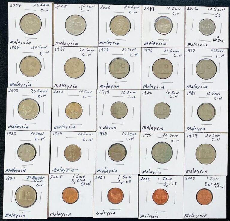 Read more about the article MALAYSIA COIN LOT of 25 Different ASIA COINS Old Coin Shop Inventory WHOLESALE