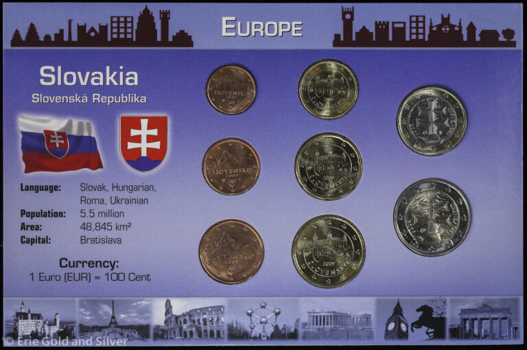 Read more about the article 2009 Coins of Slovakia Uncirculated 8-Coin Set in Holder