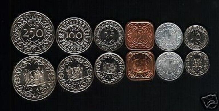 Read more about the article Suriname 1 5 10 25 100 250 CENTS 1978-1989 UNC x 6 Pieces COIN COMPLETE SET