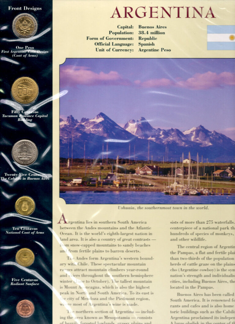 Read more about the article Coins from Around the World Argentina 6 coin Set 1993-2008 BU UNC 1 Peso 2008