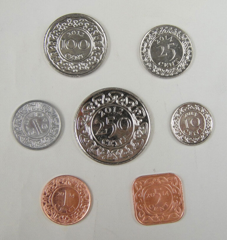 Read more about the article Surinam Suriname coins set of 7 pieces UNC