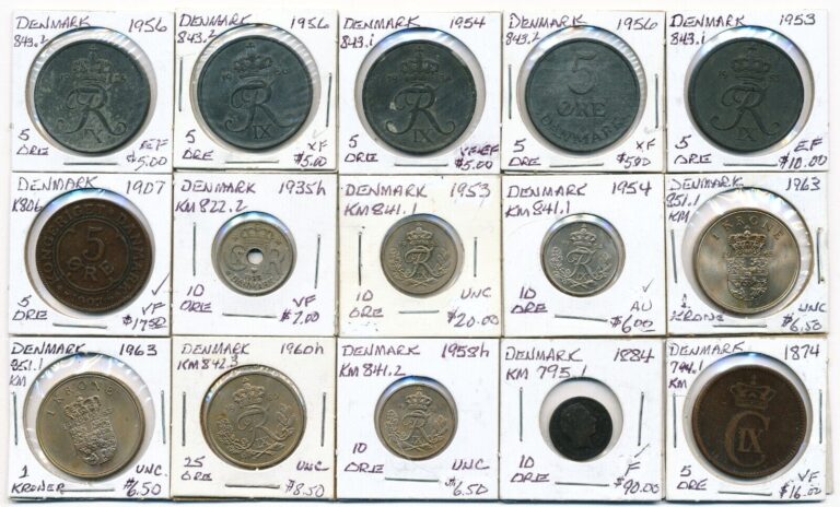 Read more about the article LOT OF 15 DENMARK COINS 1874 TO 1963