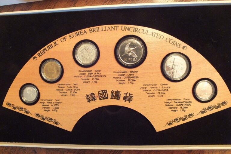 Read more about the article Korea Brilliant Uncirculated Coins