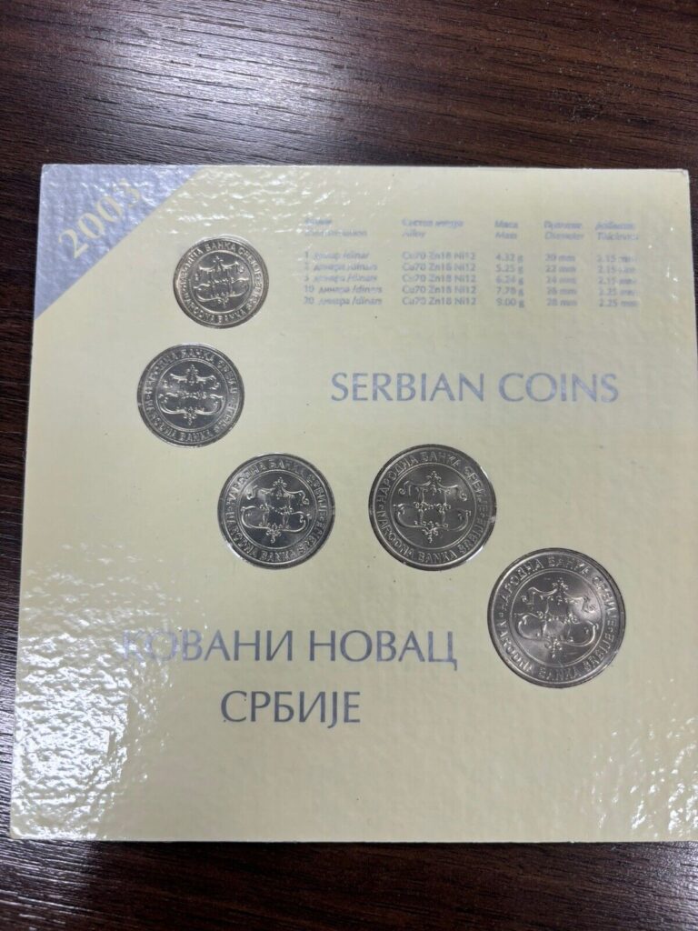 Read more about the article 2003 Serbia Coin Set