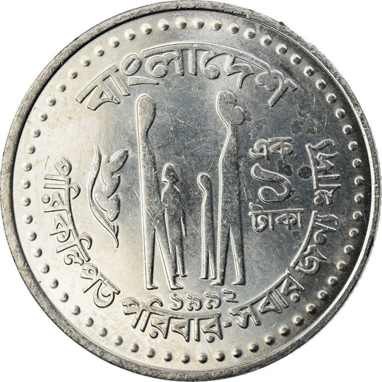 Read more about the article Bangladesh 1 Taka Coin | FAO | Family | 1975 – 1977