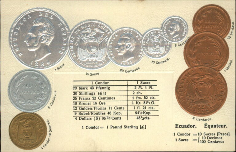 Read more about the article Ecuador coins ~ Walter Erhard embossed unused vintage postcard