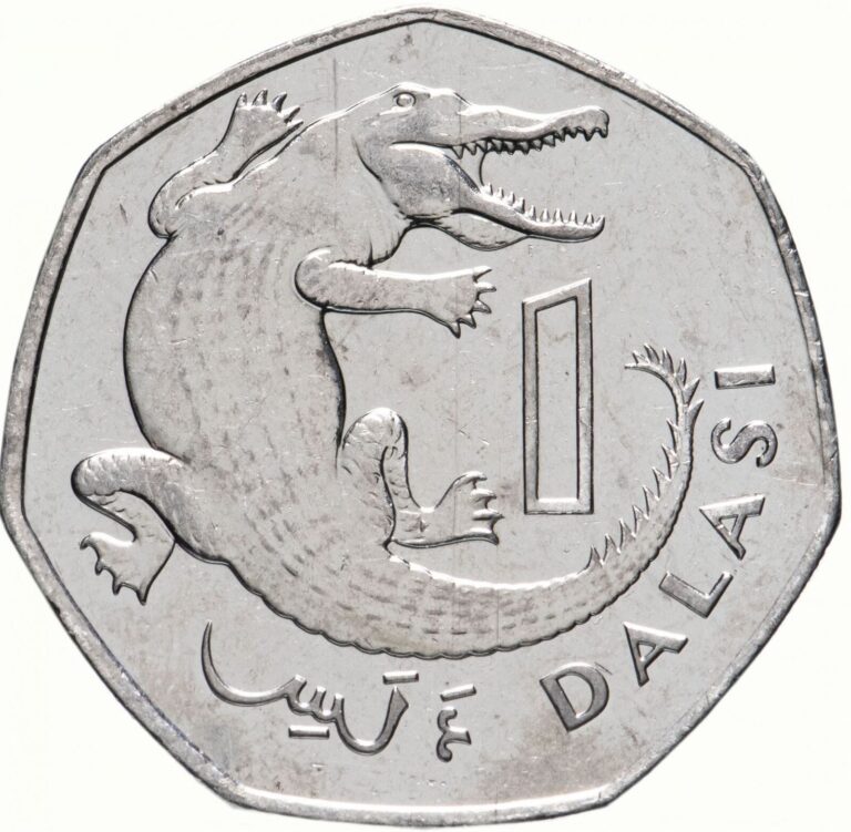 Read more about the article Gambia 1 Dalasi Coin | Crocodile | 2008 – 2016